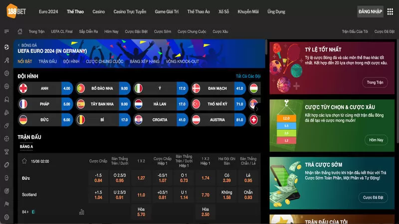 Những đ&aacute;nh gi&aacute; thực tiễn của người d&ugrave;ng